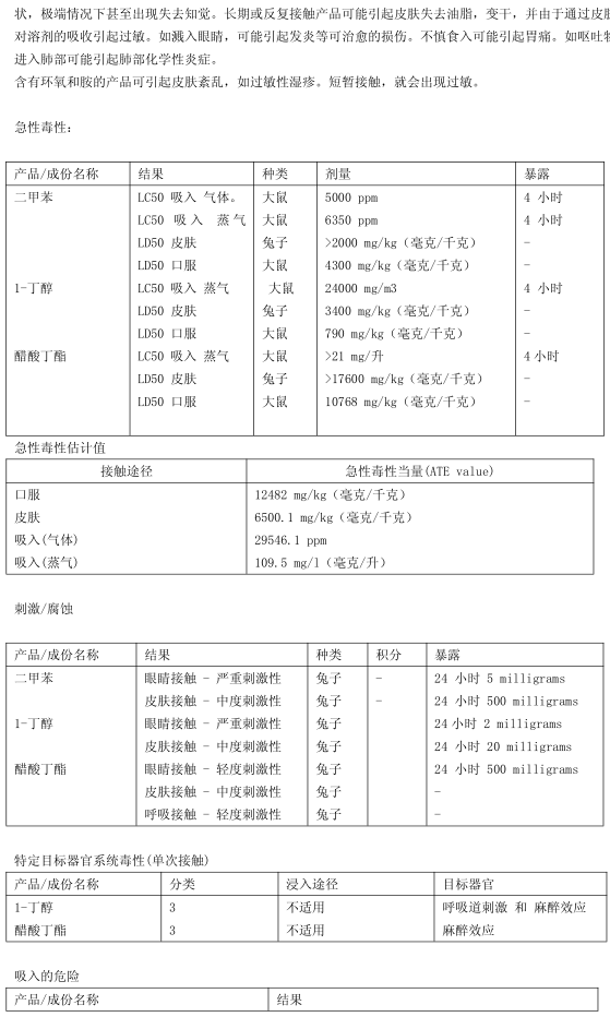 HM-366 环氧底面合一防腐漆认证