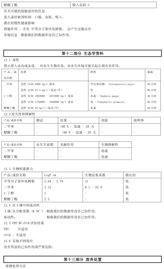 HM-366 环氧底面合一防腐漆认证