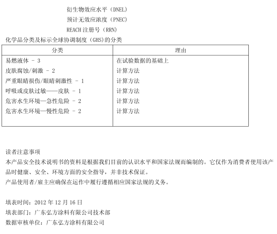 HM-366 环氧底面合一防腐漆认证