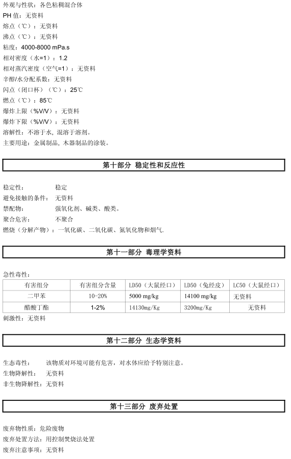 BM-530 丙烯酸波纹漆认证