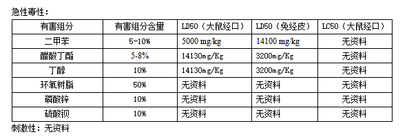 QQ截图20191212150028.png