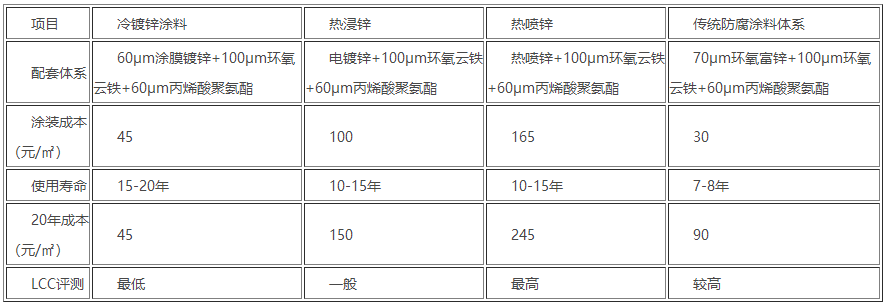 微信截图_20200708170652.png